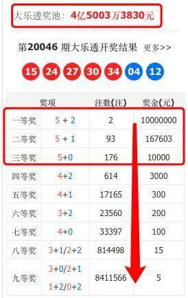 汽車銷售 第175頁