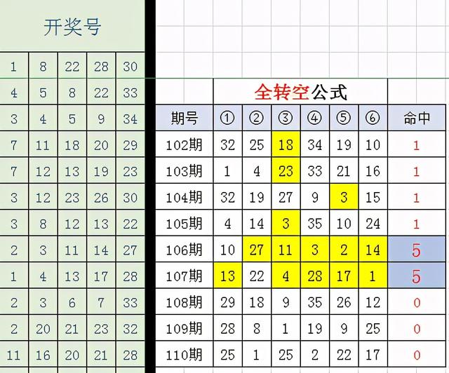 一碼一肖期期公開中特