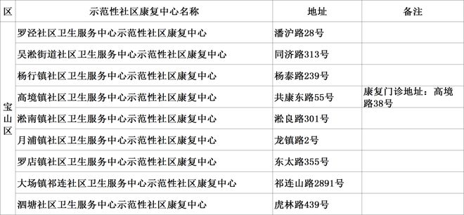 恢復(fù)118論壇網(wǎng)之家