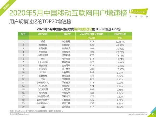 626969acom澳彩開獎(jiǎng)結(jié)果查詢下載