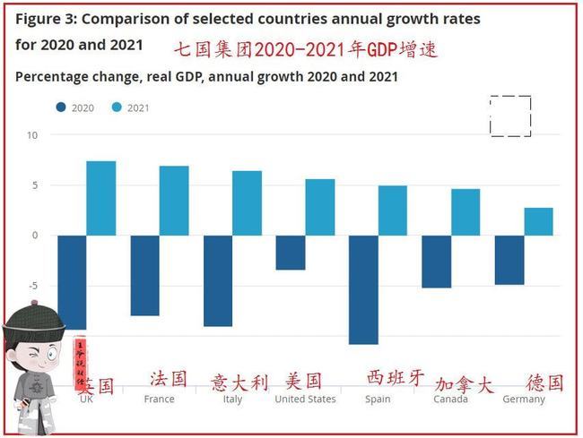 特朗普喊話北約成員 軍費(fèi)加到GDP5%