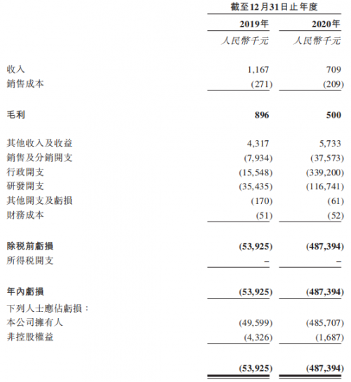 肖戰(zhàn)新片射雕英雄傳郭靖造型曝光