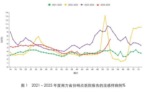 花臂少年 第12頁