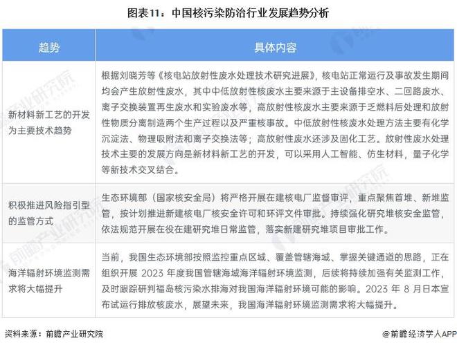 兩所高校因串通投標(biāo)被軍方處罰