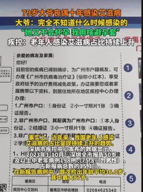 79歲大爺喪偶十年感染艾滋病