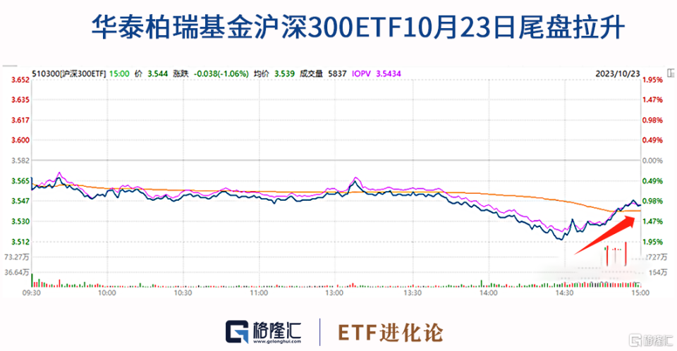 專家：不建議普通投資者下場買賣股票