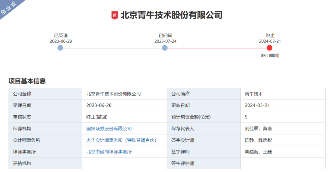 深交所終止大漢軟件發(fā)行上市審核