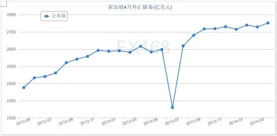 盡摧殘 第8頁