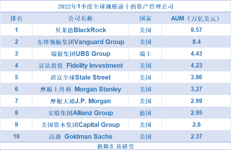 貝萊德：A股2025年有更多投資機(jī)會