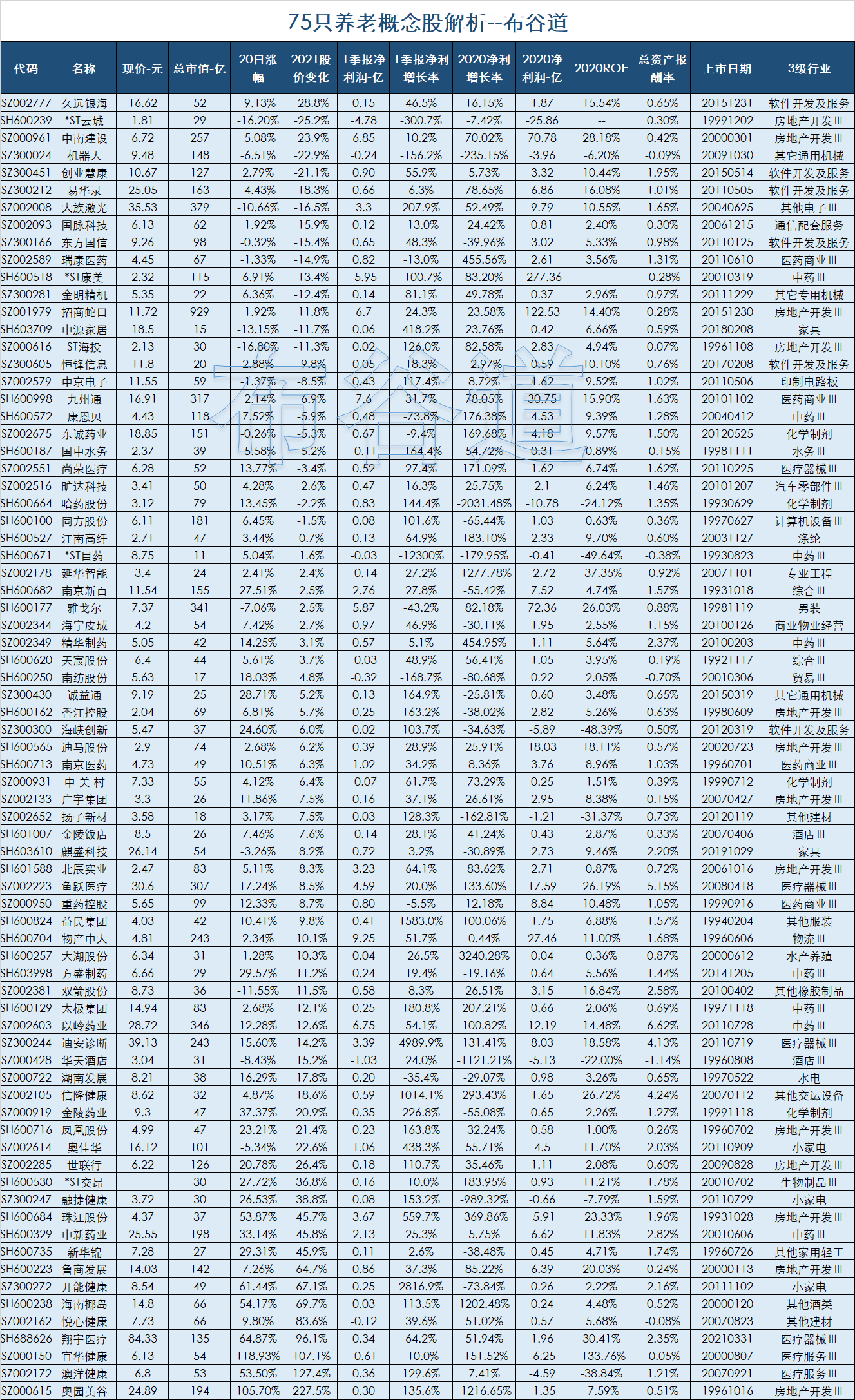 肆意失聲痛哭 第7頁