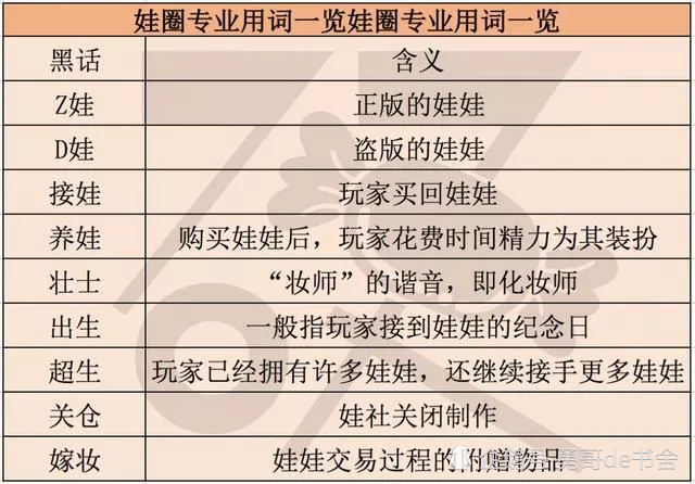 大學(xué)生畢業(yè)闖入家政圈：排單到2月了