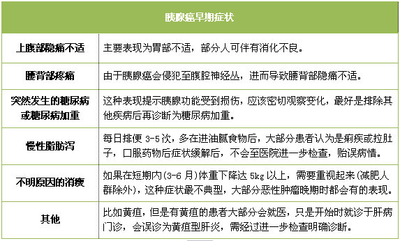 因個(gè)體差異甲流癥狀或比新冠嚴(yán)重