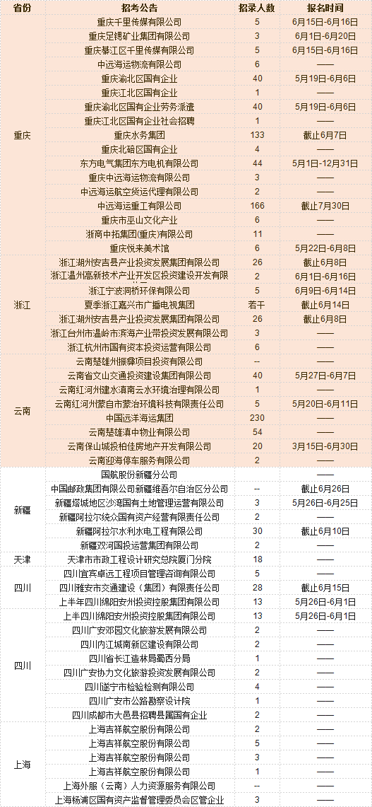 長髯翁冬泳40余年曾1個(gè)月救起28人