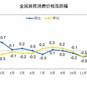 懷亦 第7頁