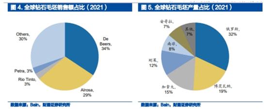 撩漢小行家 第7頁