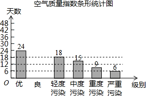 科學(xué)家在南極取出有120萬年歷史冰芯