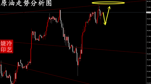 漂白10集反轉