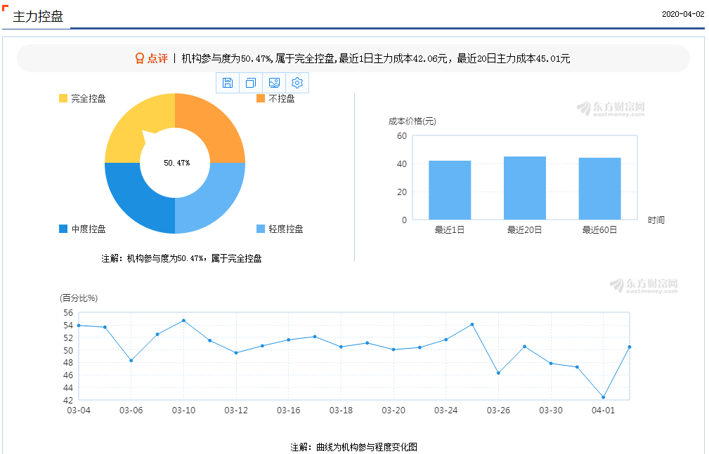 殘心殘夢 第4頁