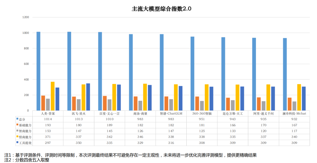 媒體：波音事故率排各大公司第二位