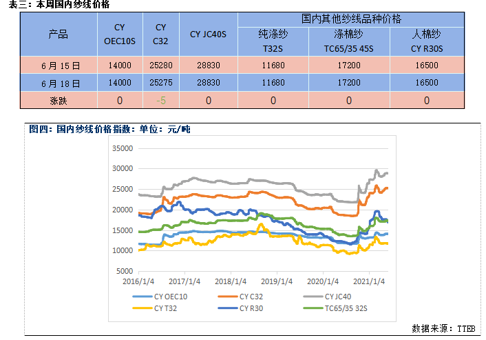 四年內(nèi)火星插旗 美國有戲嗎？