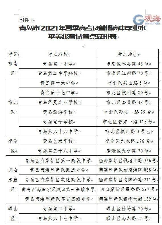 發(fā)獎品這件事廣西有自己的想法