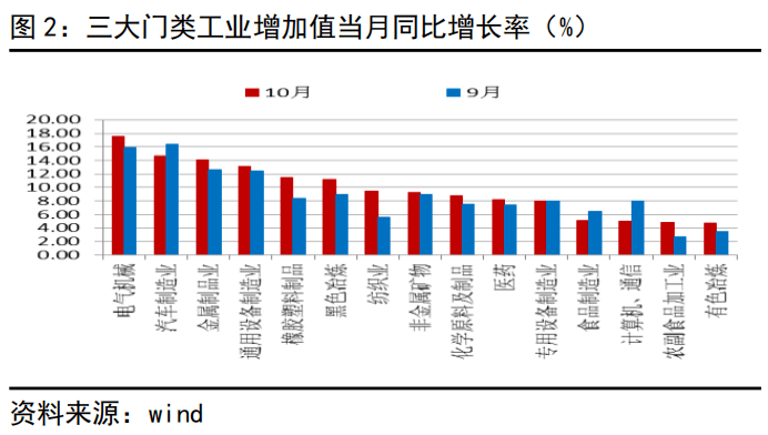 媒體：今年經(jīng)濟(jì)將延續(xù)回升態(tài)勢(shì)