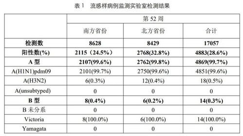 新聞中心 第11頁