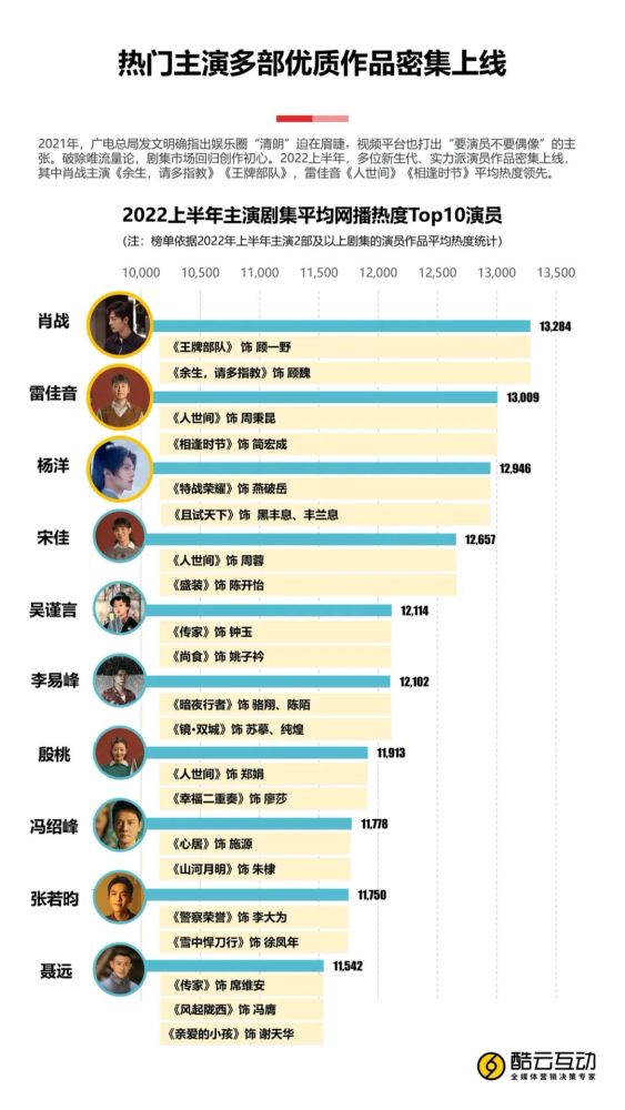 一碼一肖100準(zhǔn),高效策略實施_YE版39.58.47