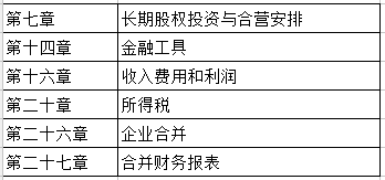 香港內(nèi)部六寶典資料大全