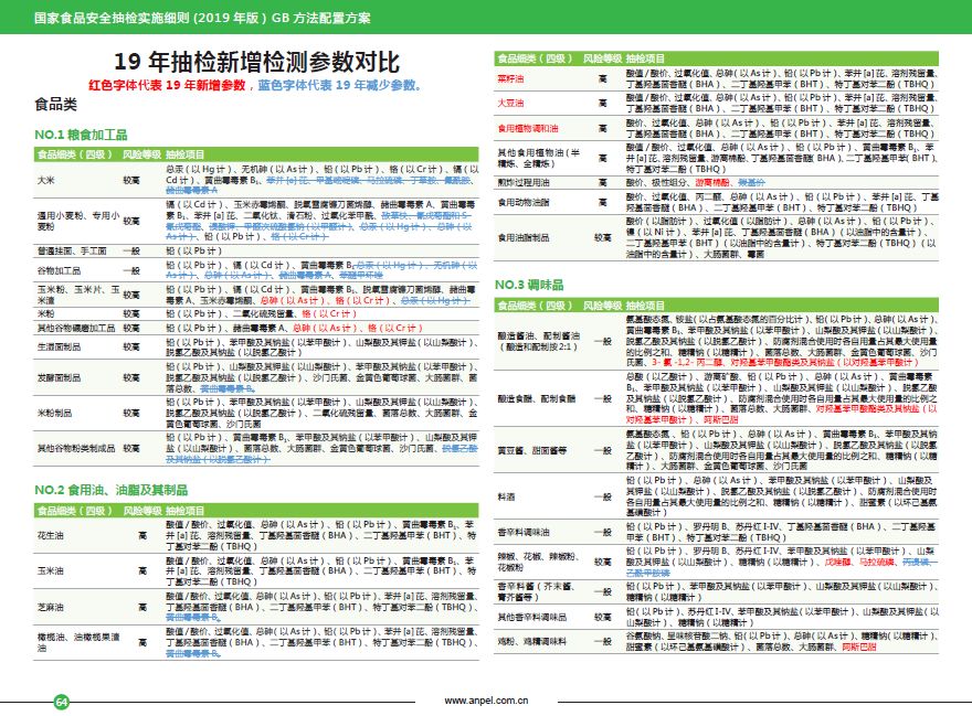 新澳天天開獎資料大全1052期,清晰計劃執(zhí)行輔導_奏版21.72.17