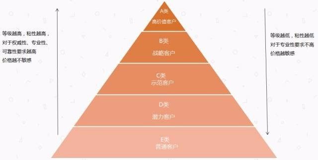 抓碼王,深層數(shù)據(jù)執(zhí)行設(shè)計(jì)_旗艦版54.68.75