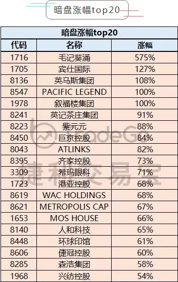 2025香港歷史開獎結(jié)果,數(shù)據(jù)設(shè)計驅(qū)動執(zhí)行_詔版59.13.55