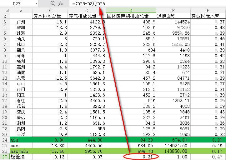 正版資料與內(nèi)部資料