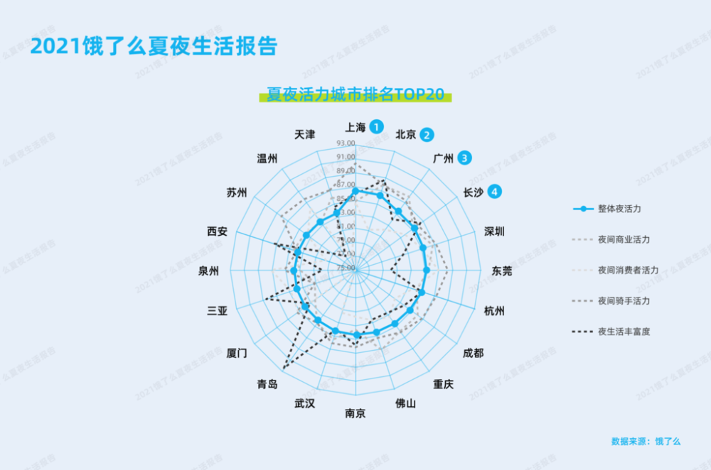 舊念何挽 第8頁