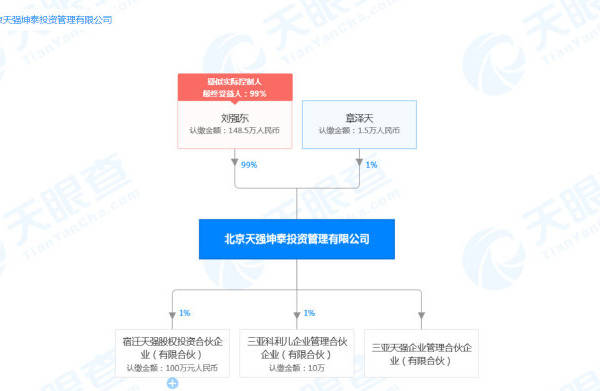 章澤天罕見曬美照,數(shù)據(jù)分析驅(qū)動(dòng)執(zhí)行_Galaxy53.93.59