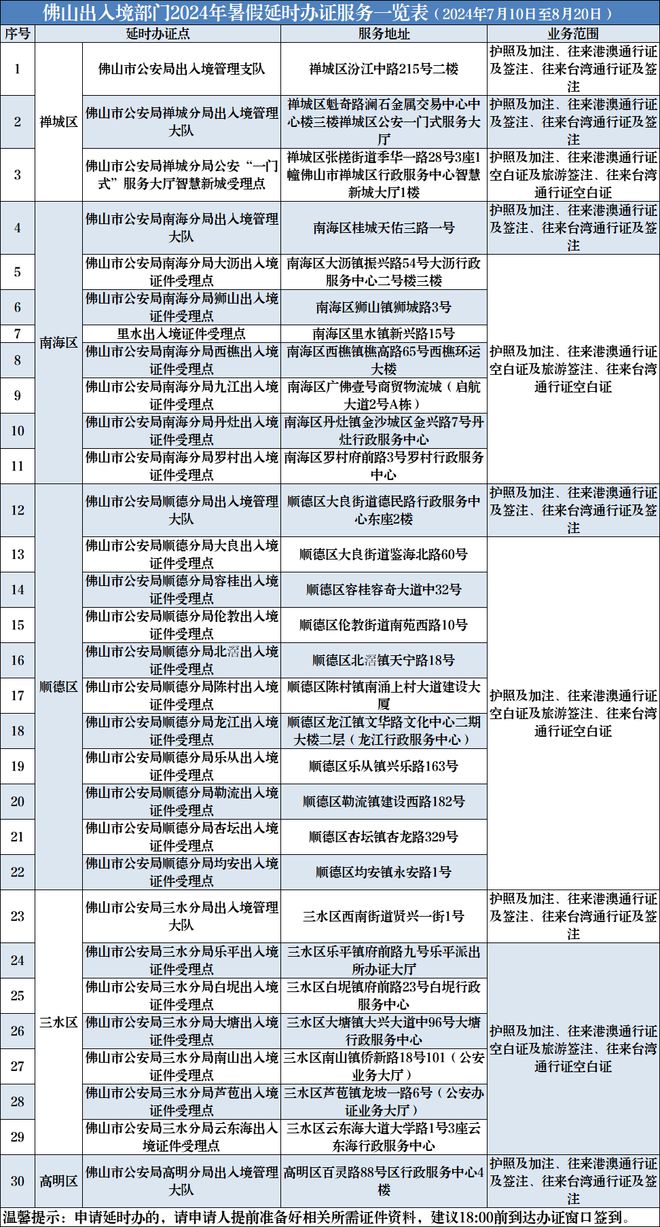 臺(tái)灣“小當(dāng)歸”：哈爾濱冷到不可思議,穩(wěn)定性策略解析_YE版22.34.47