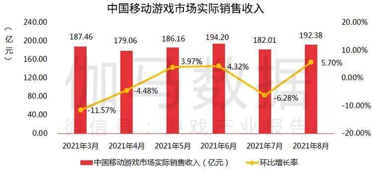 2025新澳開獎記錄,深層策略設(shè)計(jì)數(shù)據(jù)_游戲版72.39.17