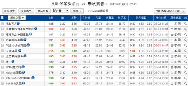 新澳門歷史開獎走勢圖開獎結(jié)果,調(diào)整細節(jié)執(zhí)行方案_Tizen11.29.31