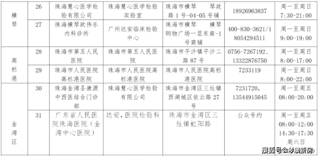 澳門最準(zhǔn)的資料免費(fèi)公開,實(shí)踐分析解析說明_版國(guó)59.93.37