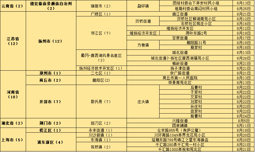 精準2025澳門免費資料,安全性策略評估_LT22.57.56