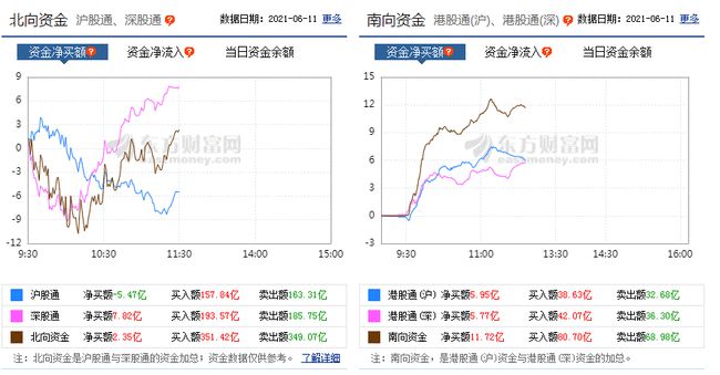 St6h神童網(wǎng),未來趨勢解釋定義_Galaxy33.69.48