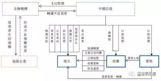 澳彩資料免費(fèi)長(zhǎng)期公開,實(shí)際案例解析說(shuō)明_V41.27.85