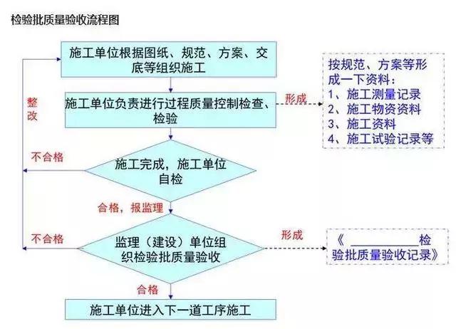 新澳門(mén)龍門(mén)客棧圖資料,專業(yè)研究解釋定義_P版43.70.24