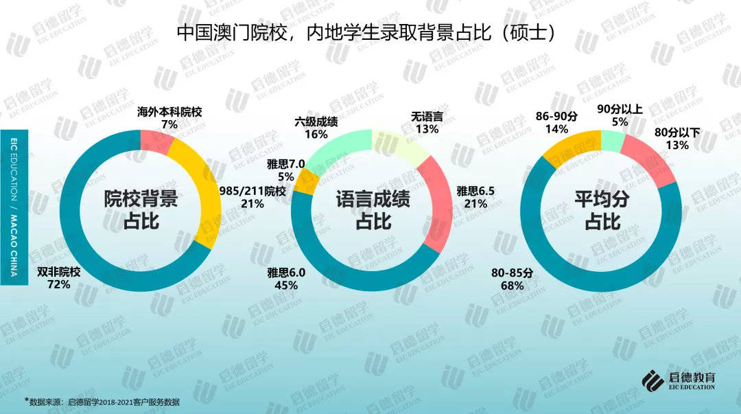 2025年澳門碼資料,深層策略設(shè)計(jì)數(shù)據(jù)_鶴版83.22.41