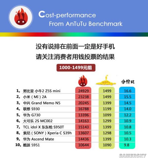 錢多多免費版資料網(wǎng),效率資料解釋定義_Galaxy60.43.94