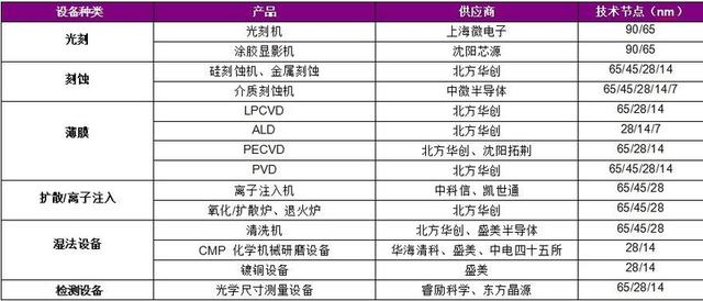 澳門2025年資料大全,統(tǒng)計研究解釋定義_S81.83.63