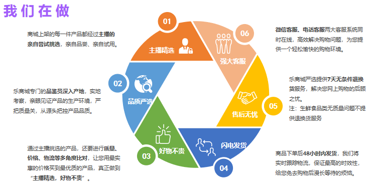 澳門天天免費(fèi)精準(zhǔn)大全,高度協(xié)調(diào)策略執(zhí)行_Galaxy34.207