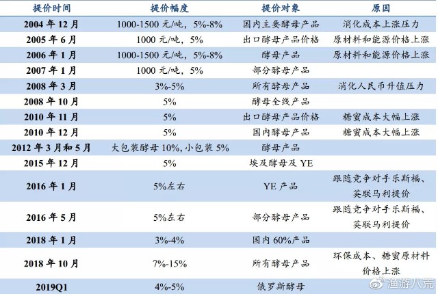 新奧特開(kāi)獎(jiǎng)結(jié)果,創(chuàng)造性方案解析_YE版64.38.13