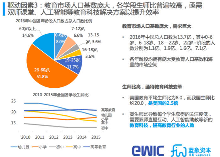 2025年的澳門(mén)出碼表,數(shù)據(jù)分析驅(qū)動(dòng)決策_(dá)LT31.58.63