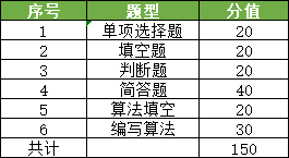 2025十二生肖49碼表,詮釋說明解析_木版96.73.76